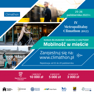 IV Metropolitalny Climathon 2023